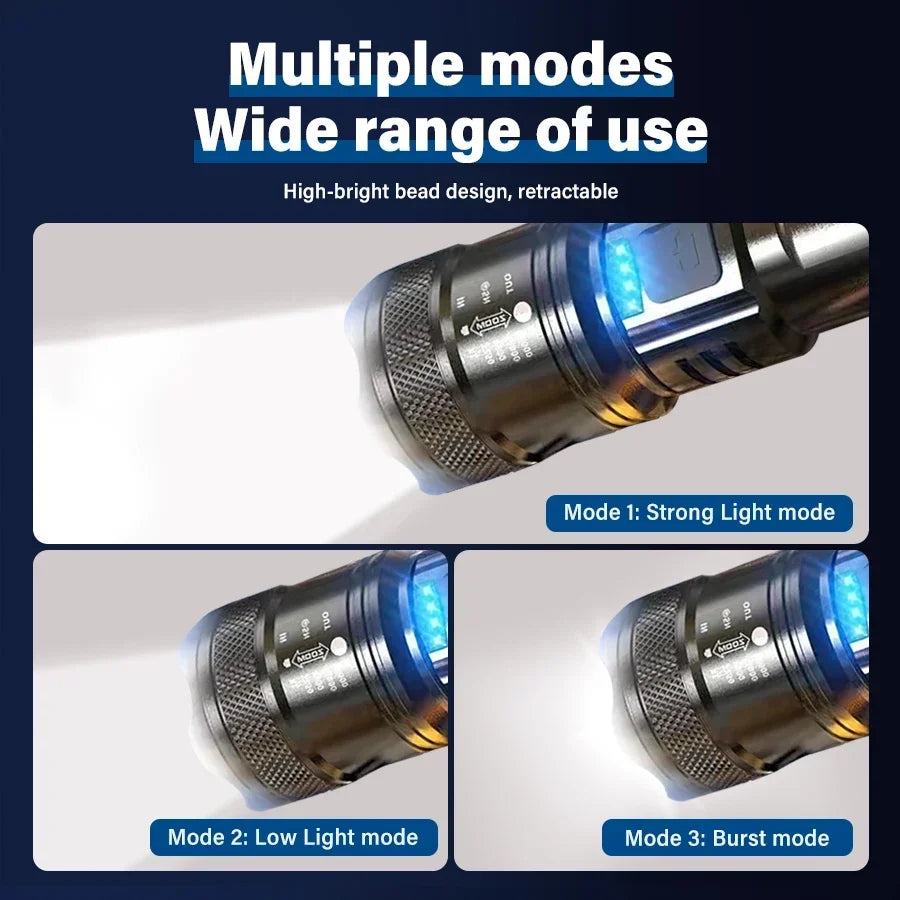 Lampe de poche LED puissante