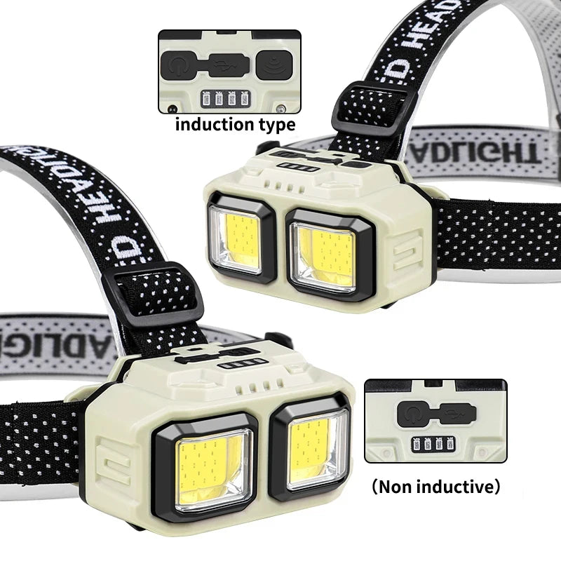 Lampe frontale puissante COB rechargeable USB