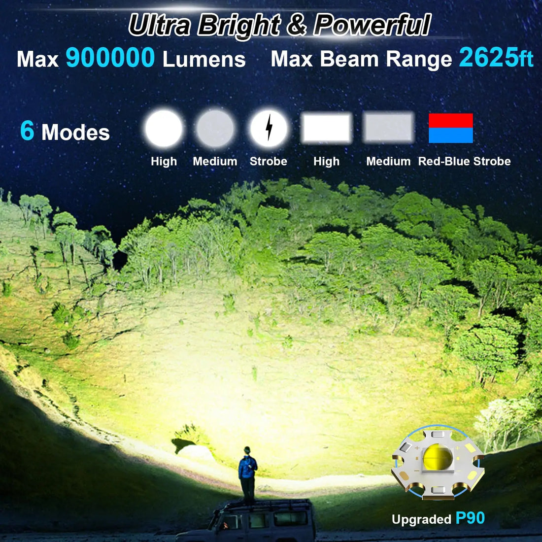 Projecteur LED Solaire Rechargeable, 900000 Lumens, Grande Lampe de Poche, Super Lumineux, pour l&